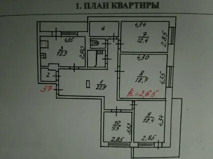 Киевский проект