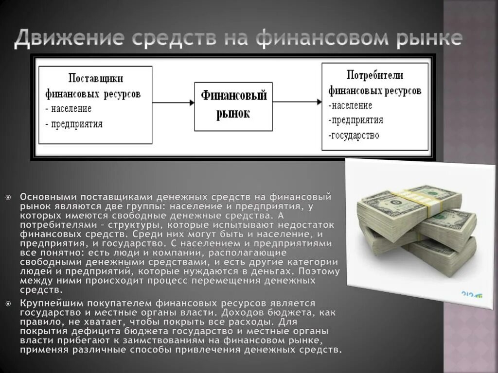 Ооо а б а финансы. Движение денежных средств на финансовом рынке. Основные поставщики длинных денег на финансовый рынок. Поставщики длинных денег. Основной поставщик «длинных» денег на финансовом рынке:.