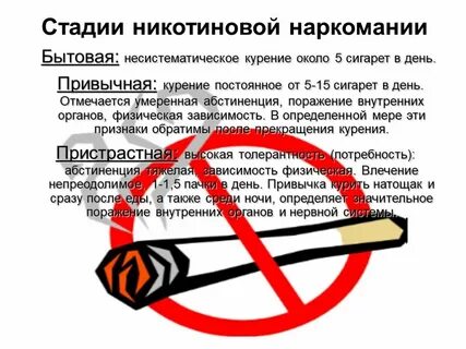 Через сколько зависимость от курения
