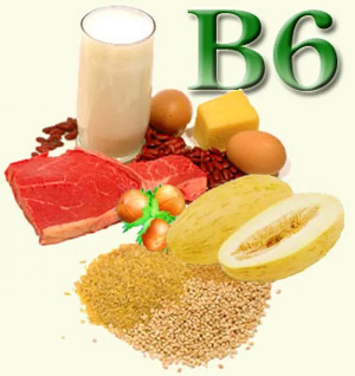 Витамин b6 пиридоксин. Источники витамина b6. Водорастворимые витамины б6. Витамик к.