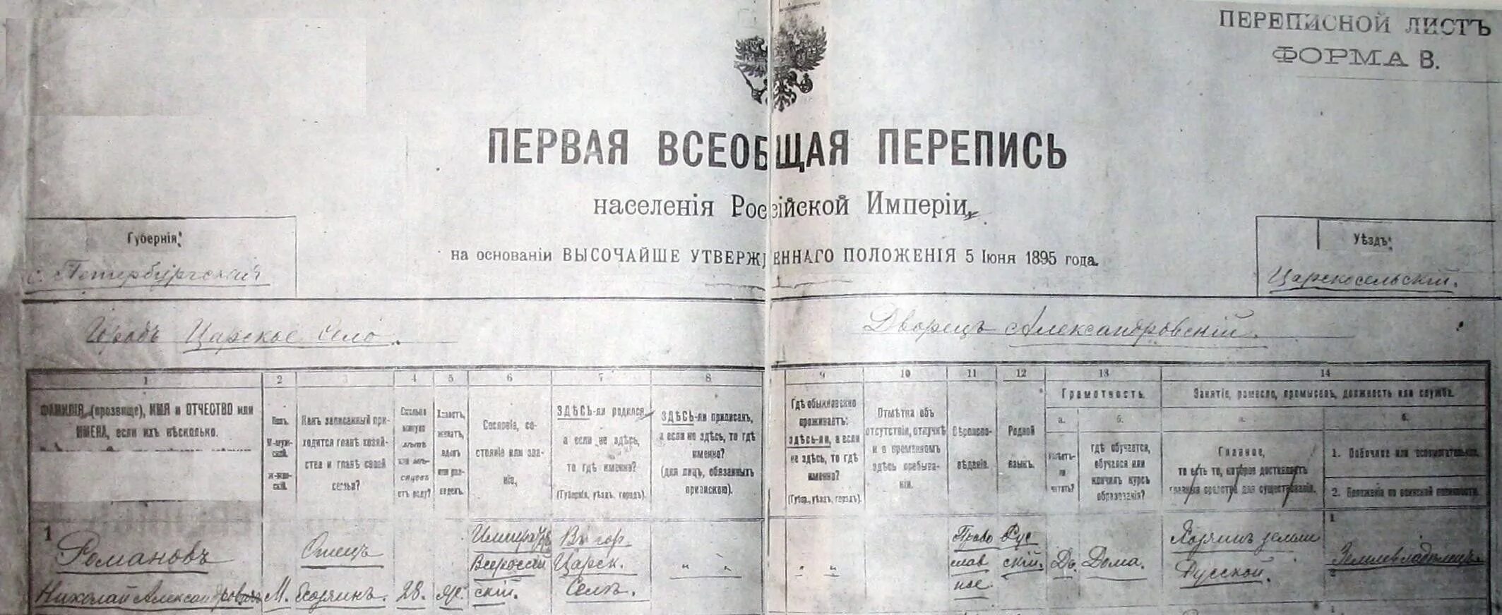 Перепись населения империи. Первая перепись населения в россии 1897. первая полная перепись населения российской империи. первая всеобщая перепись населения российской империи 1897 года. всеобщая перепись населения российской империи.