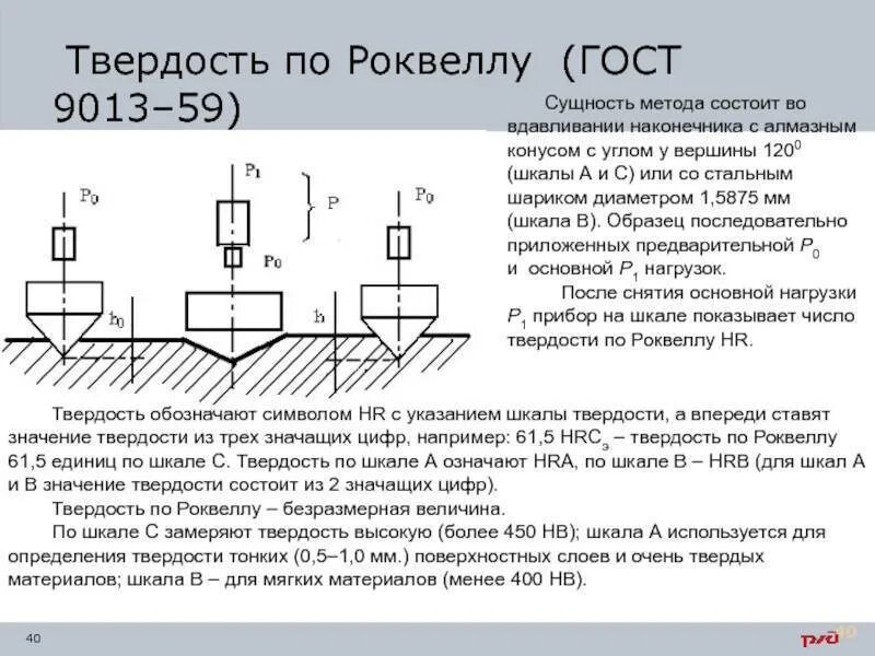 Обозначение твердости по роквеллу на чертежах Ответы : Помогите. Деталь звездочка.