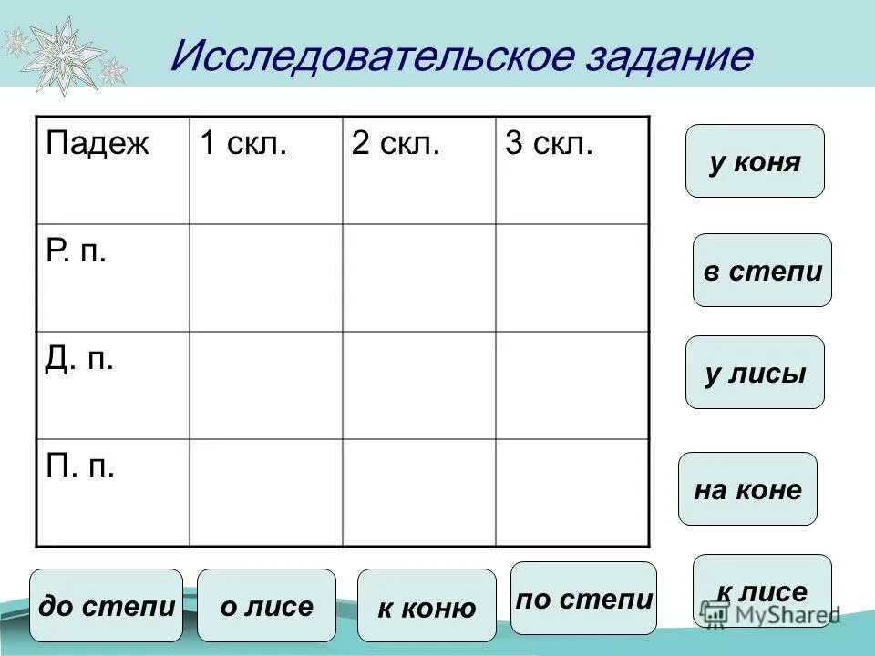 Склонение имен существительных задания. Задание на тему склонение имен существительных. Падежи задания. Творческое задание падежи. Карточка падеж сущ 3 класс