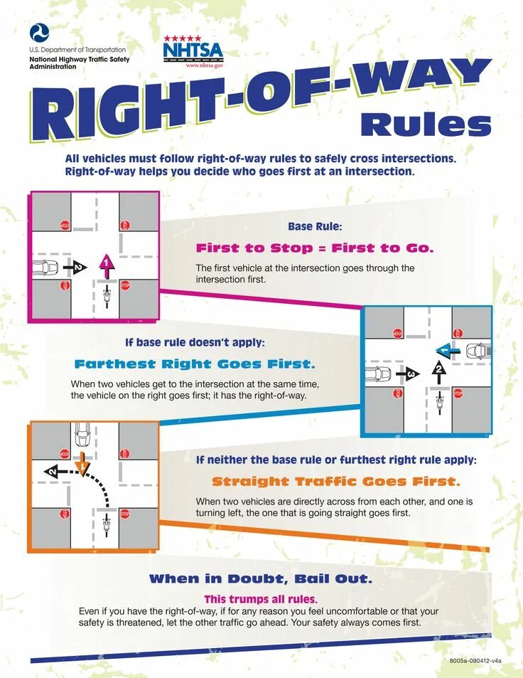 Way Rule. Right way. Бренд right of way. Right-of-way схема.