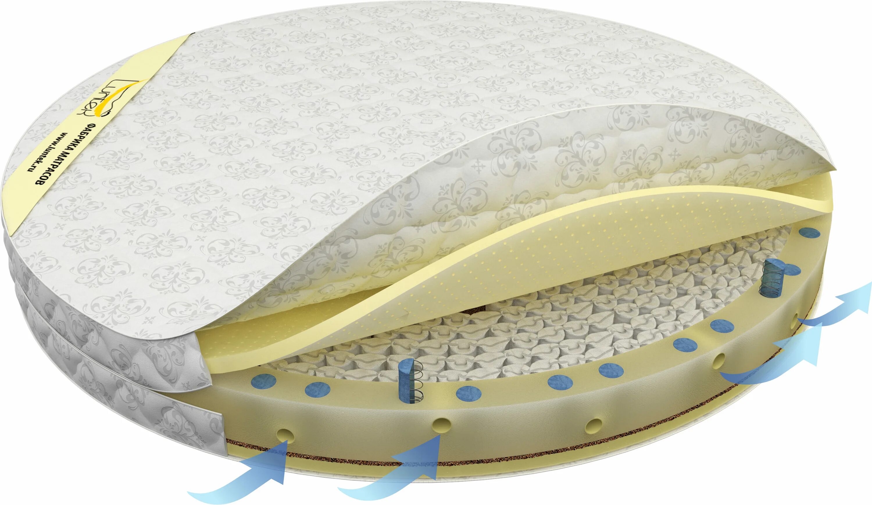 Круглый матрас. Матрас ультра микс. матрас double cocos 415 1600х2000. матрас ультра микс family. 160-200 матрас medium comfort (brown).