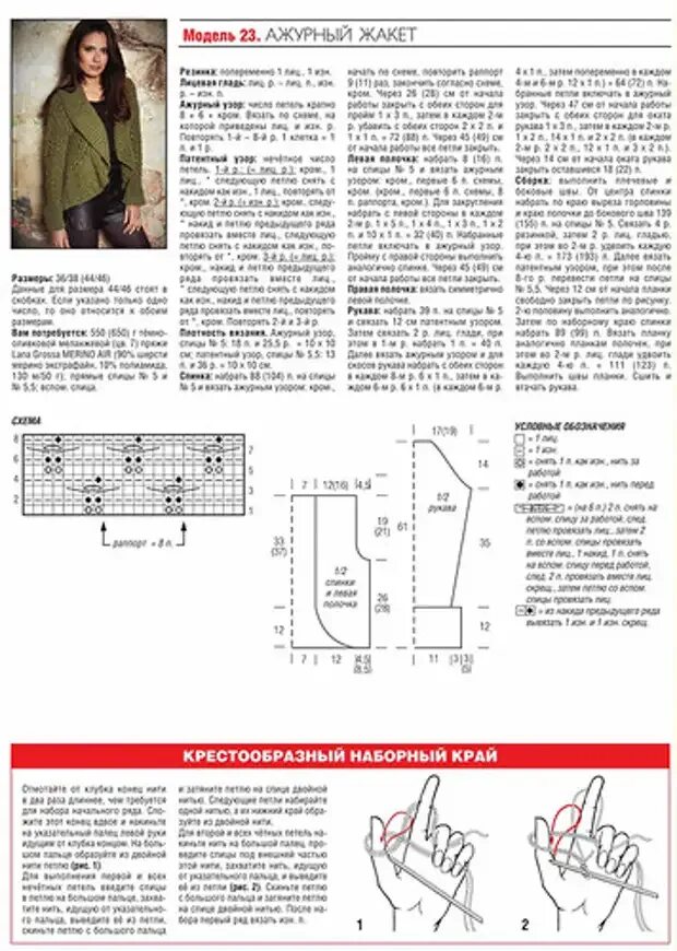 Вязаный жакет спицами схемы описание. Жакет спицами для женщин схемы и описание. Вязаный жакет спицами для женщин с описанием и схемой. Вязаный пиджак спицами для женщин с описанием и схемой. Жакет женский спицами с описанием.