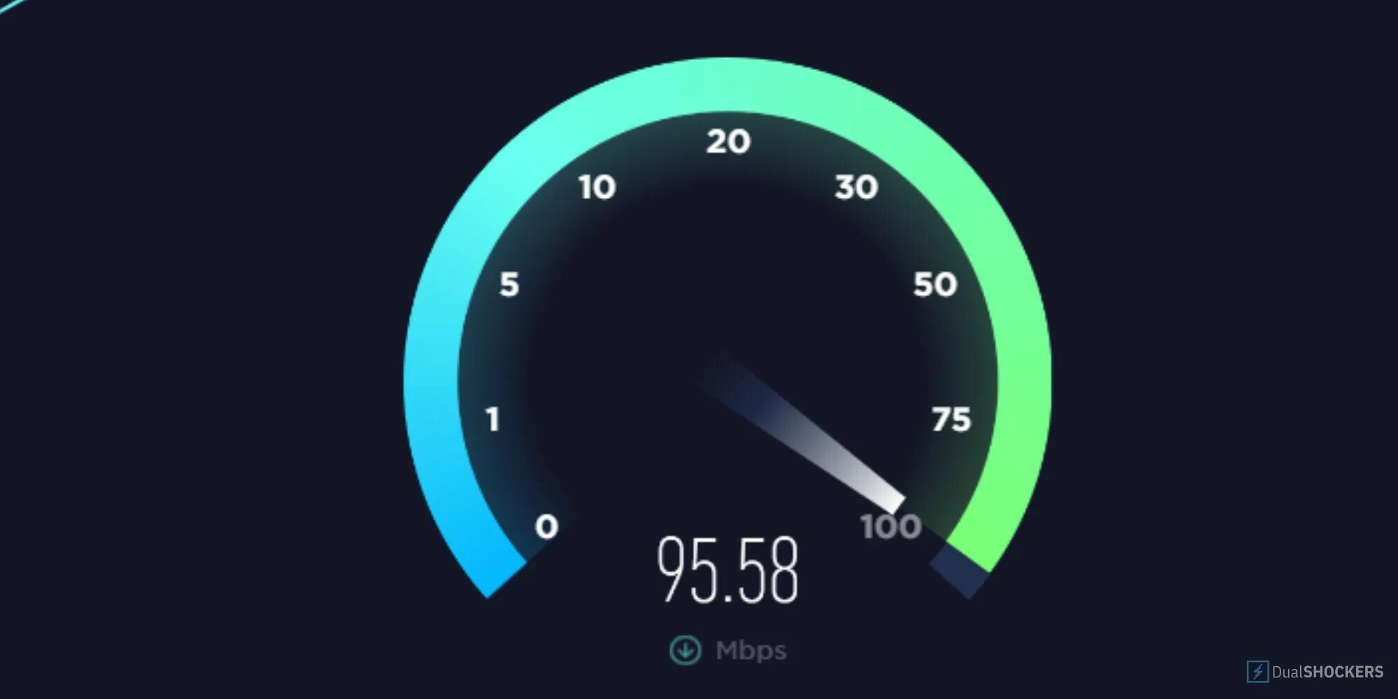 Тест скорости андроид. Тест скорости интернета. Интернет Speedtest. Высокая скорость интернета. Снимки скорости интернета.