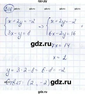 Алгебра 518