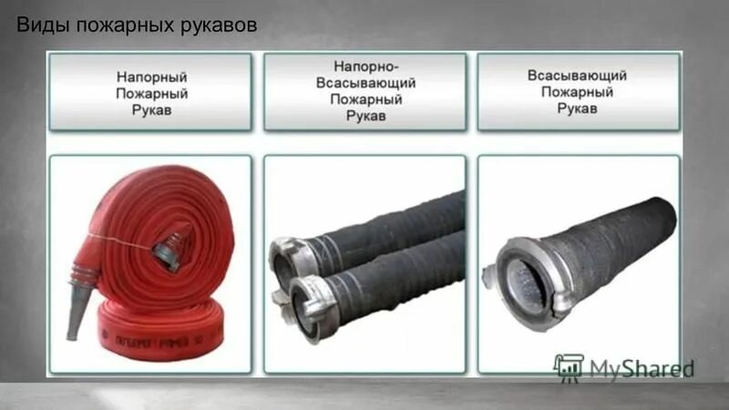 всасывающий рукав пожарный ттх. пожарный шланг продукты. длина пожарных рукавов с пожарными стволами. маркировка напорно-всасывающих пожарных рукавов. приспособление для маркировка пожарных рукавов.