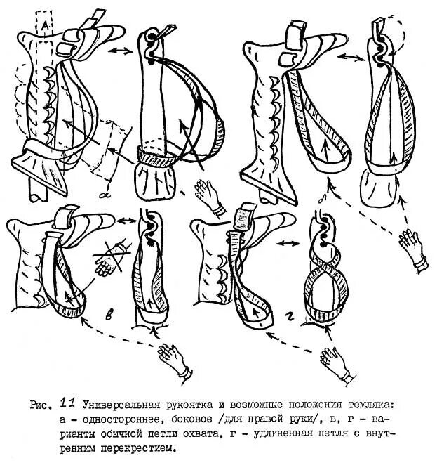 Размер темляка