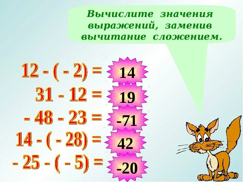 Вычитание целых. Выражения на вычитание. 6. вычитание. заменить сложение вычитанием. вычислите значение выражений заменив вычитание сложением.
