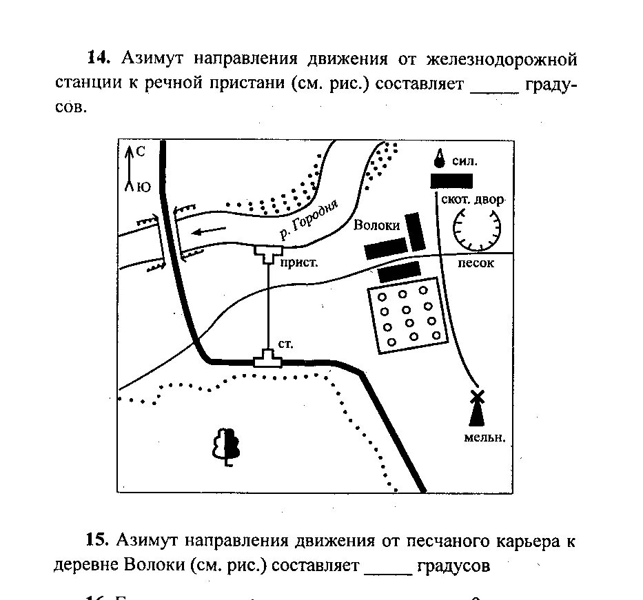 План местности - презентация онлайн
