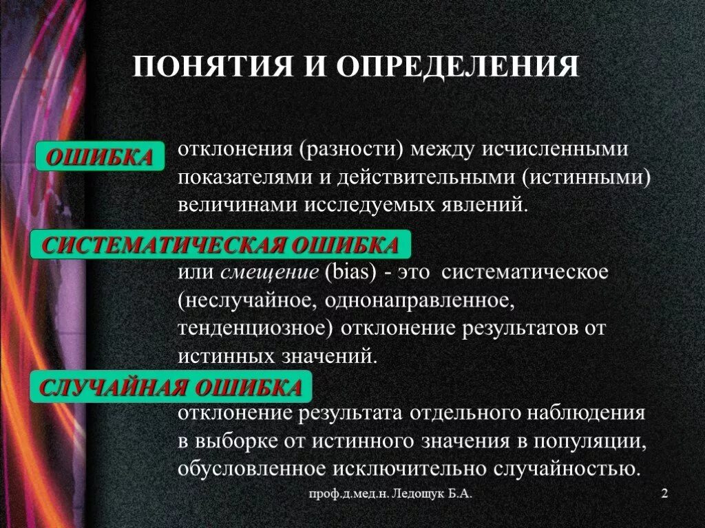 Ошибка это определение. Ошибка это определение в обществознании. Ошибки при определении понятий. Ошибка это в литературе определение.