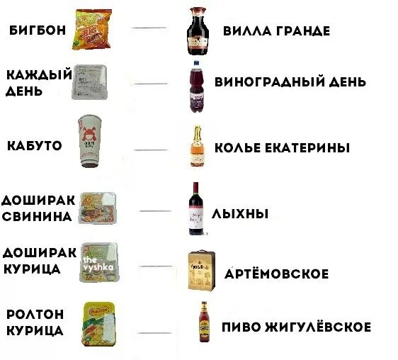 Виндей. Виноградный день. Виноградный день алкоголь. Виноградный дентнапиток алкогольный. Виноградный день напиток.