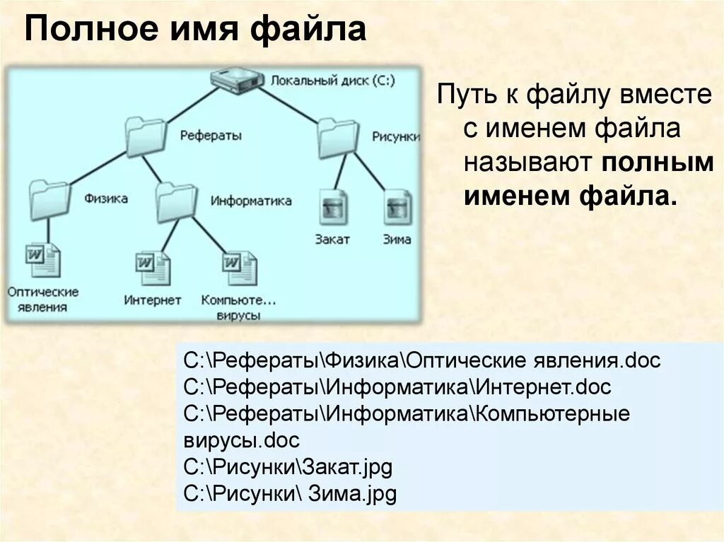 Изменились имена файлов