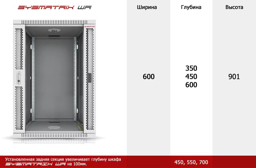 Сколько стоит юнита в туалет tower. Серверный шкаф 18u. Телекоммуникационный шкаф 6u 600*350 wp 6306/710 SYSMATRIX. Шкаф 18 юнитов. Шкаф телекоммуникационный 18u 523*600*866.