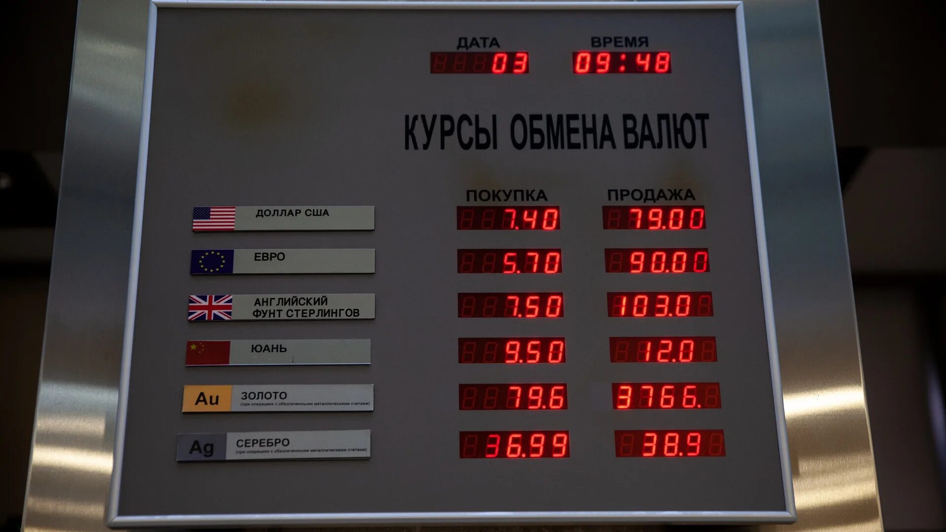 курсы валют евро и доллар. почем валюта. курс доллара на сегодня в укр.