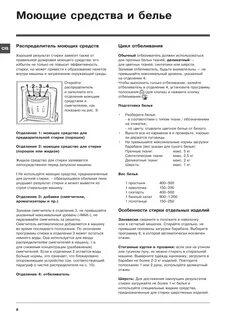 Индезит верхняя загрузка инструкция