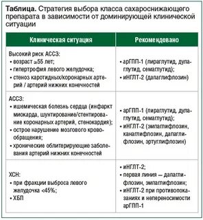 Аргпп 1