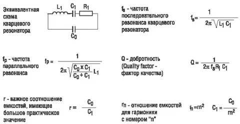 Емкость резонатора