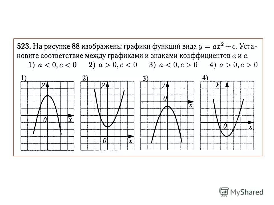 алгебра 9 класс темы уроков. функции по алгебре 9 класс. числовые последовательности 9 класс задания. алгебра 9 класс темы уроков. контрольная работа по алгебре 9 класс за 1 четверть.