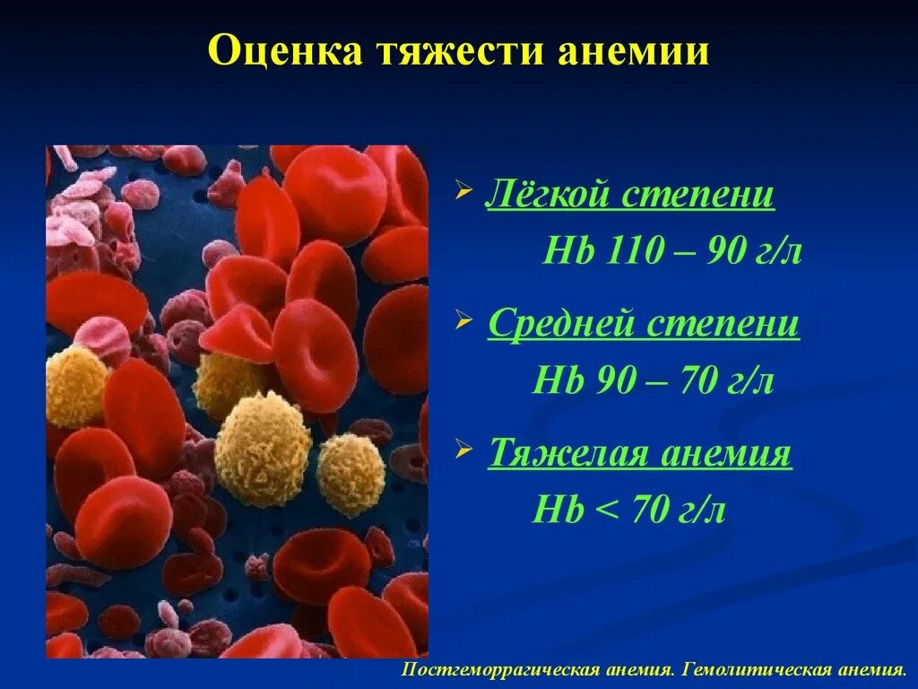 Анемия следствия. Постгеморрагическая анемия степени тяжести. Постгеморрагическая анемия легкой степени тяжести. Оценка тяжести анемии. Оценка степени тяжести анемии.