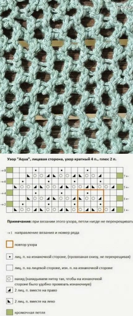Вязание сеточки спицами схемы. Вязка сеточка спицами схемы и описание. Ажурная сетка спицами схема вязания. Красивая сетка спицами схемы. Узор сетка спицами.