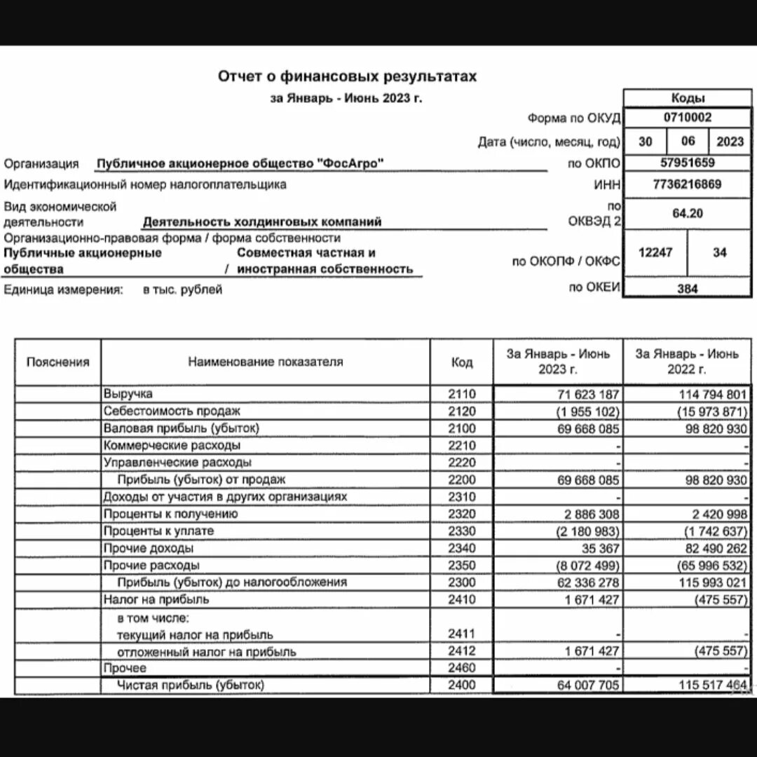 Информация о финансовых операциях. Отчет о прибылях и убытках и отчет о финансовых результатах. Отчет о финансовых результатах коммерческой организации. Отчет о финансовых результатах торговой организации. Отчет о финансовых результатах счета бухгалтерского учета.