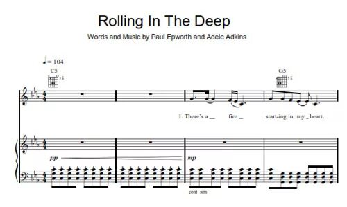 Перевод песни rolling in the. Rolling in the Deep Ноты.