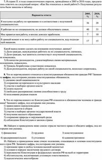 В стране был проведен социологический опрос