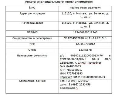 Реквизиты индивидуального предпринимателя договор