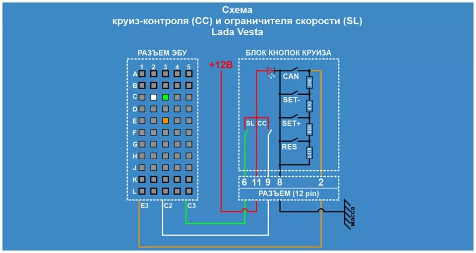 Vesta круиз контроль