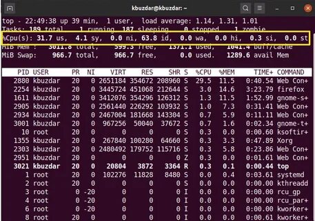 Процессор linux