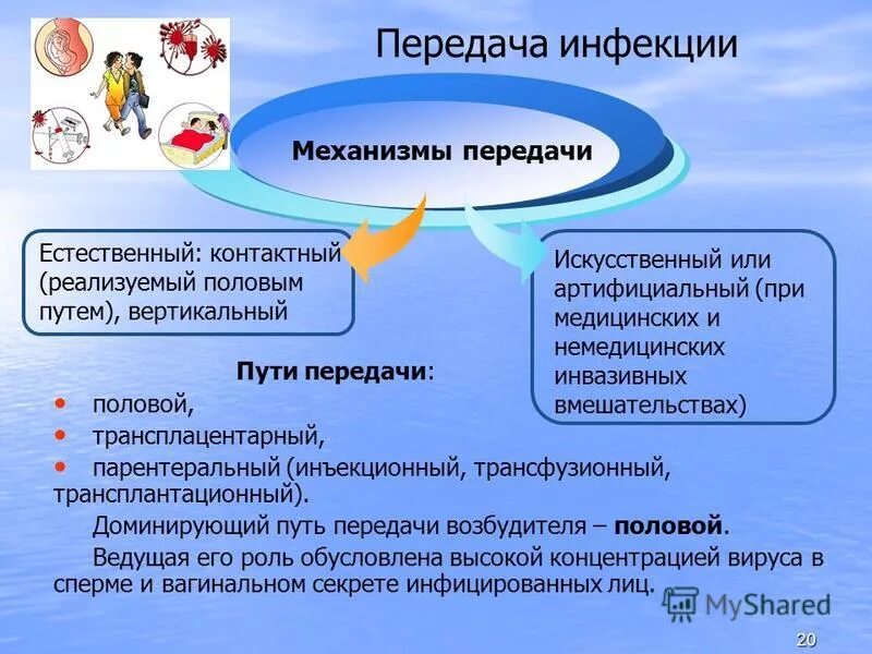 Передачи в инфекционную детскую. Продукты разрешенные для передачи в стационар. Грипп способы заражения. Пути передачи респираторных заболеваний. Продукты разрешенные для передачи в стационар.