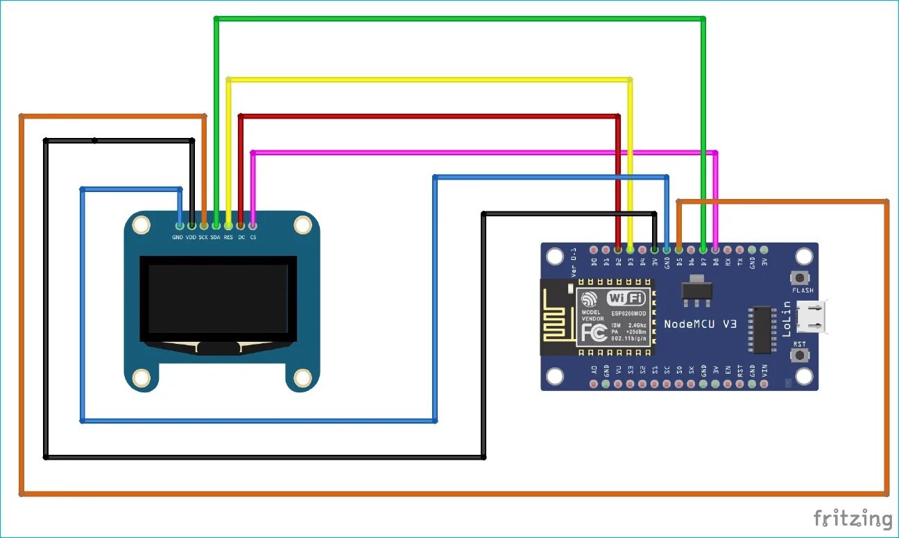 Esp8266 подключение дисплея. Дисплей ssd1306 esp8266. esp8266 i2c. esp8266 lcd 1602. распиновка oled дисплея 0.96.