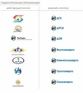 Пао камчатскэнерго