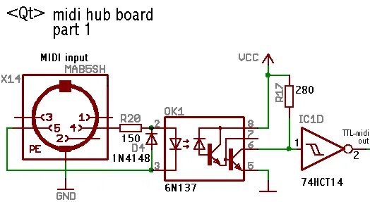 Midi input. Midi input