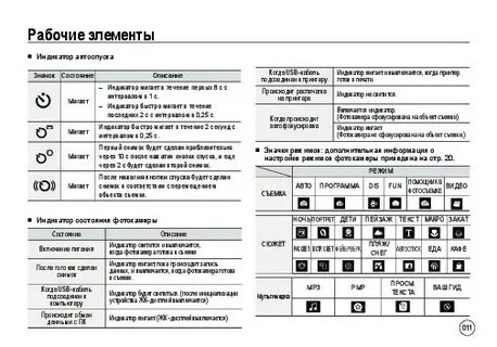 Макс про инструкция