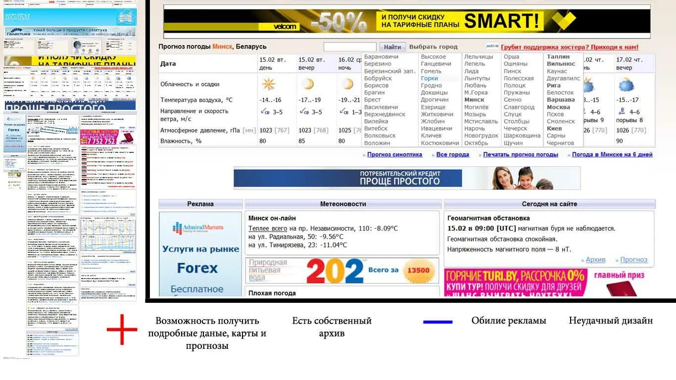 Рс погода. Погода ICTV. Погода в Минске. Прогноз погоди ICTV. ICTV анонс.