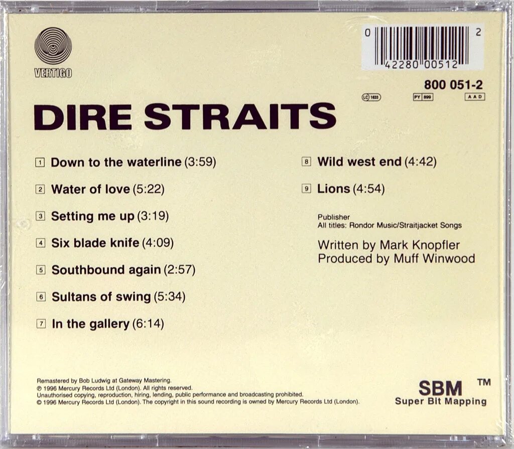 Dire Straits 1978. Dire Straits dire Straits 1978. Обложки дисков dire Straits. Dire Straits 1978 dire Straits обложка альбома. You and your friend dire