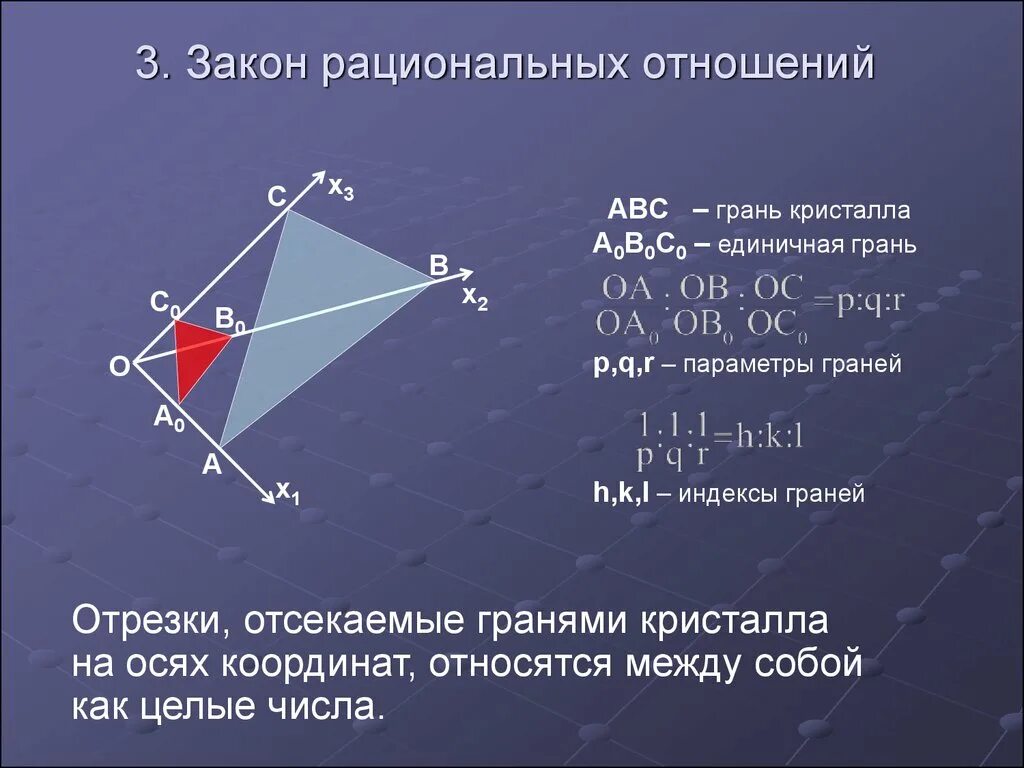 В единичном кубе abcda1b1c1d1 найдите расстояние от точки a до плоскости bda1. Понятие «единичная грань». Объем куба через пирамиду. Найти тангенс угла между плоскостями. Объем тетраэдра в кубе.