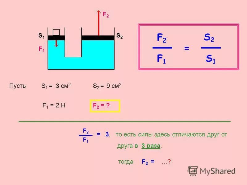 формулы нахождения скорости времени и расстояния. S a 1 a чему равно. S a 1 a чему равно. S = (v0**2 + v**2)/2g. давление p f/s.