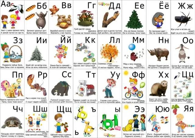 Проект на тему русский алфавит RU-13-0915-02 Russian alphabet, Alphabet, Russian language learning