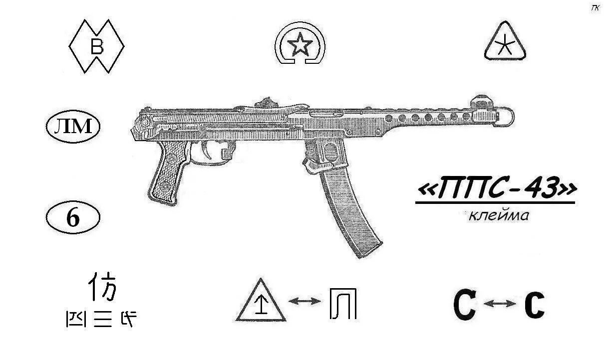 Размер ппс