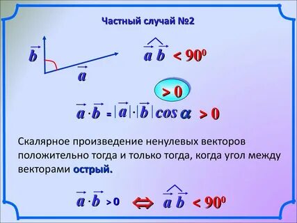 Скалярным произведением двух ненулевых векторов