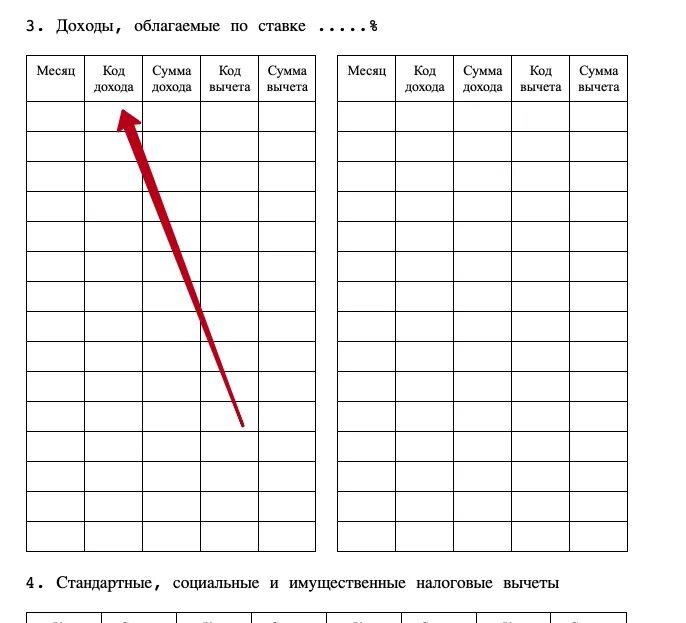 Код дохода 2300 это. Код в 2 НДФЛ. Коды доходов для 2 НДФЛ В 2020 году таблица. Код дохода при увольнении в справке 2 НДФЛ. Код дохода 1402 расшифровка 2021 год.