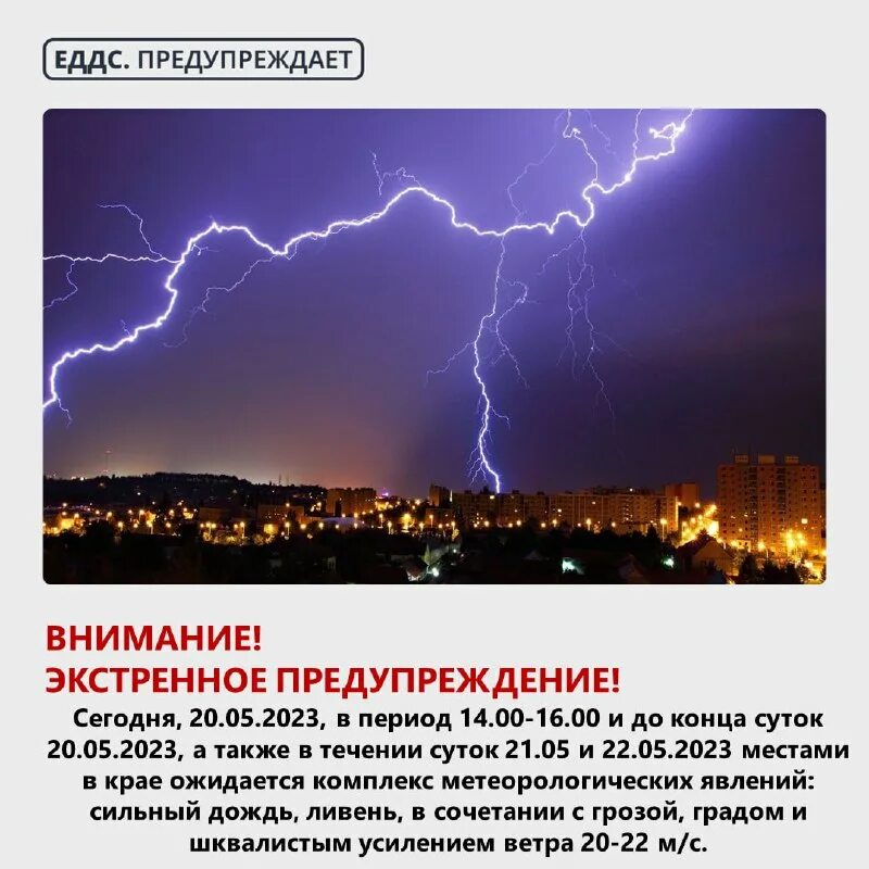Комплекс метеорологических явлений. Комплекс метеорологических явлений. Штормовое предупреждение. Метеорологические явления и процессы. Торнадо киров.