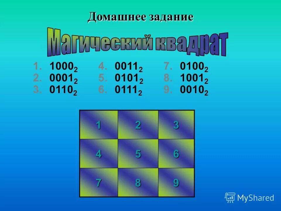 Пиш 2. Чтобы как пишется. Напиш. Е. Пиш 2.