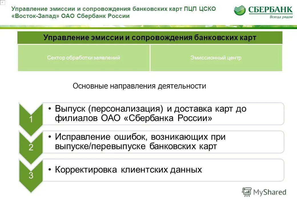 Развитие персонала в сбербанке. Рекомендательное письмо от сбербанка. Подразделения центрального подчинения сбербанк. Центр сопровождения клиентских операций сбербанка россии. Цско восток запад новосибирск.