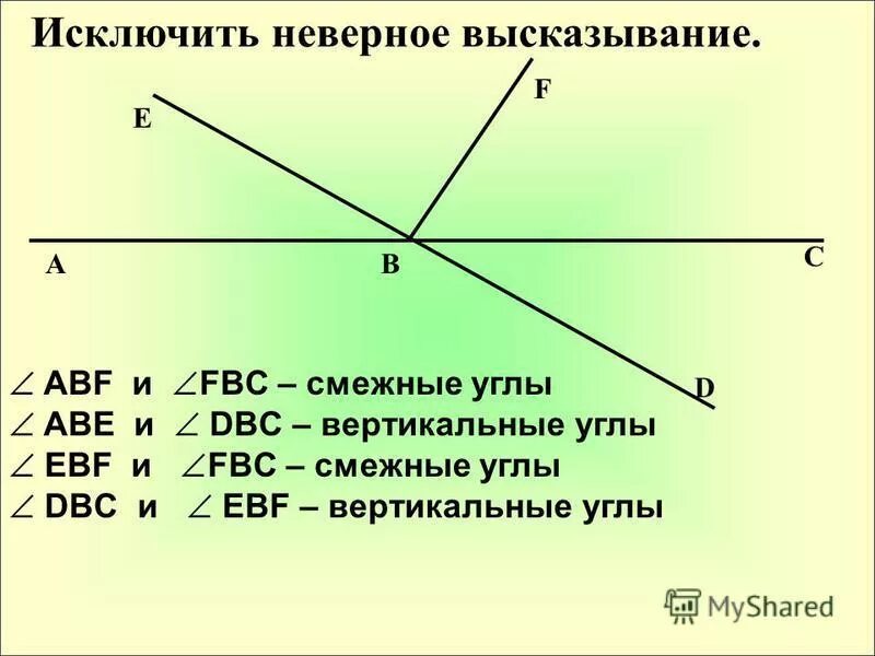 Какие углы смежные какие вертикальные. Смежные и вертикальные углы. Вертикальные и смкжнве уголу. CVTG;YST И вертикальные углы. Снежные и вертикальные углы.